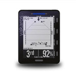 GPS embarqué Vakaros Atlas 2